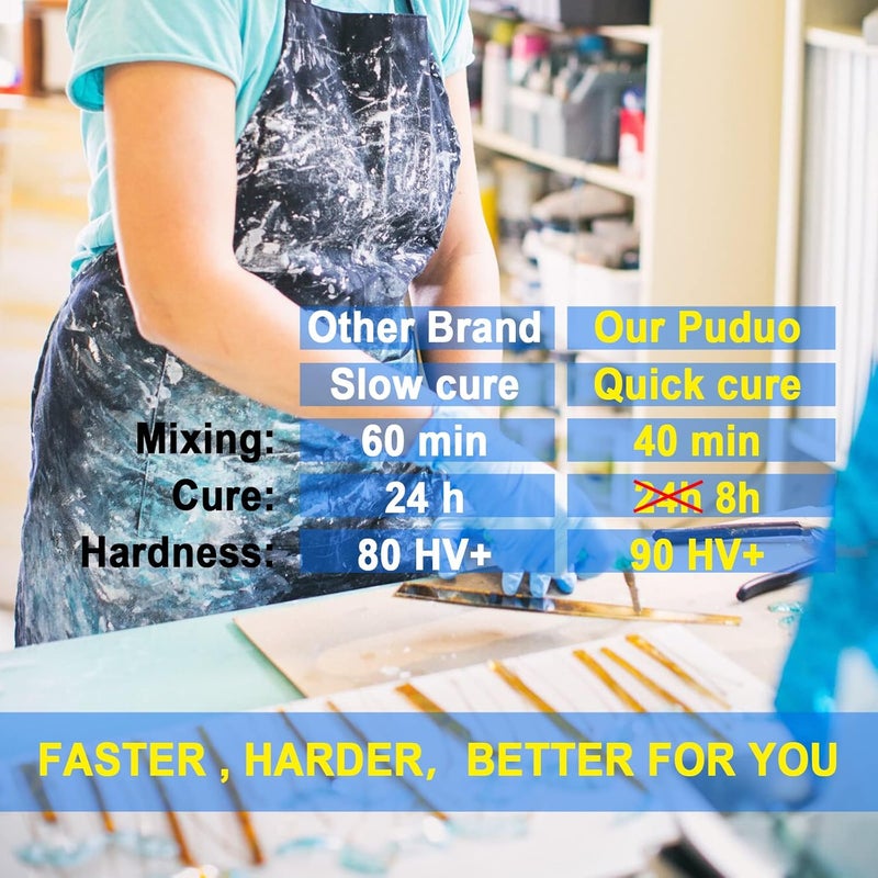 Puduo Epoxy Resin Clear Kit 64 OZ for Art, Jewelry Making, Crafts, Keychain - Including 32 OZ Resin and 32 OZ Hardener, Fast Curing 2 Part AB Epoxy Casting Resin by - Image 2